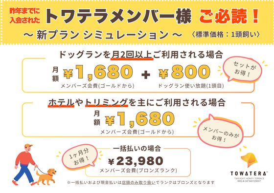 標準価格(1頭飼い)
