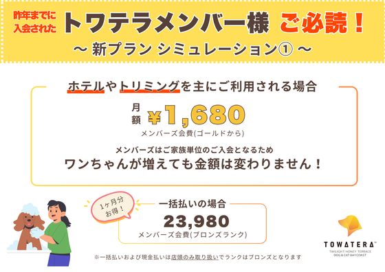 ① ホテル・トリミング中心の方