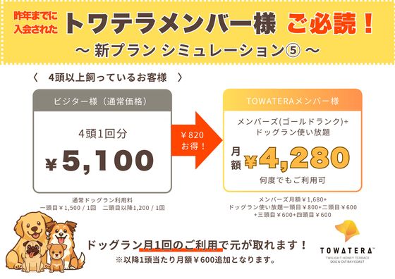 ⑤ 4頭以上飼っている方